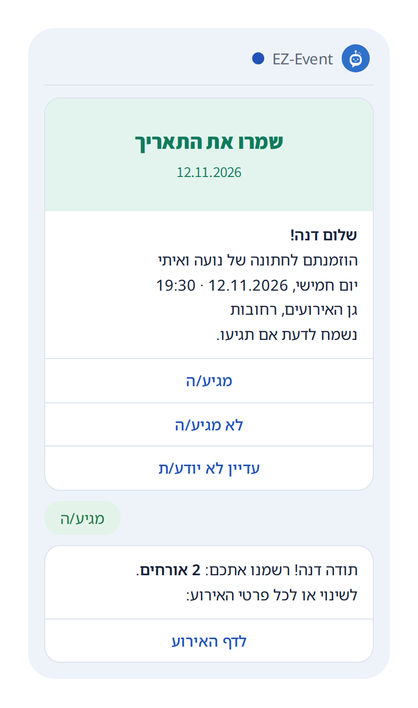 הודעת וואטסאפ עם כפתורי מגיע, לא מגיע ועדיין לא יודע, תשובת האורח והודעת אישור עם מספר האורחים