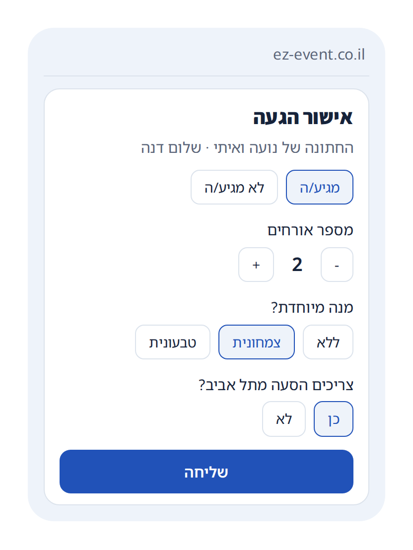 טופס אישור הגעה עם בחירת מספר אורחים, מנה מיוחדת והסעה