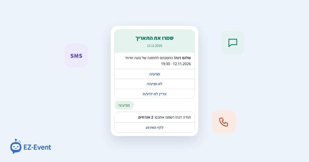 הזמנה לחתונה בוואטסאפ עם כפתורי אישור הגעה ותשובת האורח