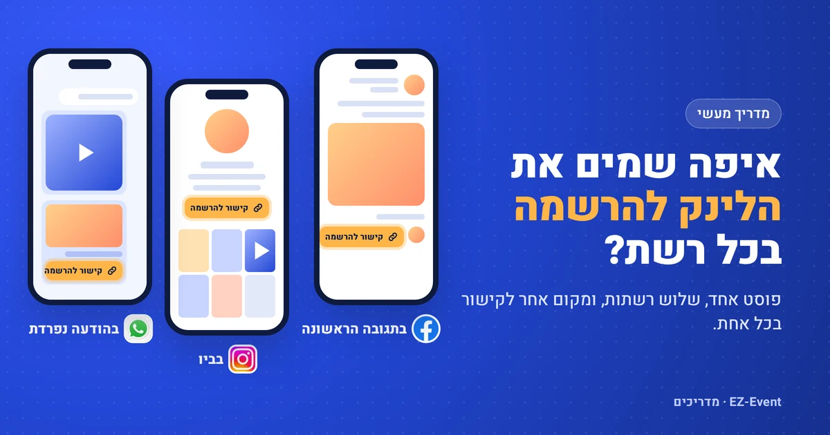 כרטיס שיתוף: איפה שמים את קישור ההרשמה בפייסבוק, באינסטגרם ובוואטסאפ